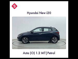 Second Hand Hyundai Elite i20 Asta (O) 1.2 MT in Thane