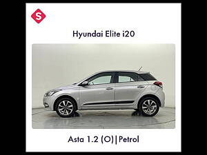 Second Hand Hyundai Elite i20 Asta 1.2 (O) [2019-2020] in Delhi