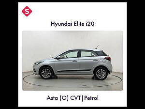 Second Hand Hyundai Elite i20 Asta 1.2 (O) CVT [2019-2020] in Mumbai