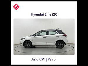 Second Hand Hyundai Elite i20  Asta 1.2 AT in Mumbai