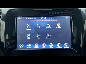 Second Hand Jeep Compass [2017-2021] Limited 1.4 Petrol AT [2017-2020] in Delhi