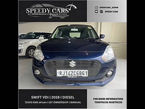 Second Hand Maruti Suzuki Swift VDi in Jaipur