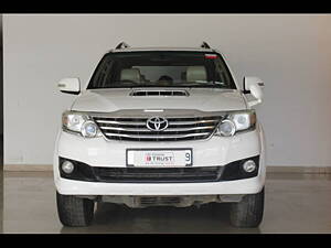 Second Hand Toyota Fortuner 3.0 4x2 AT in Bangalore