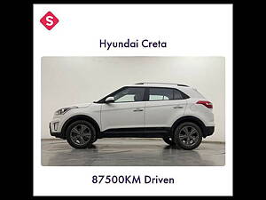 Second Hand Hyundai Creta SX 1.6 (O) Petrol in Hyderabad