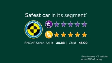 5★ BNCAP Safty rating