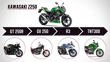 What else can you get for the price of a Kawasaki Z250? - BikeWale