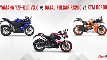 R15vs rs200 deals