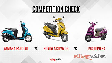 Honda Activa 5G- Competition Check