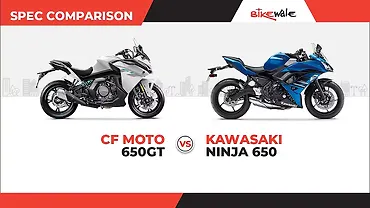 R Kawasaki ninja zx-6r available in Toronto