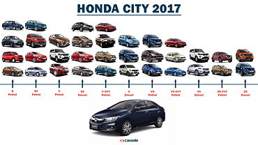 What else can you buy for the price of a 2017 Honda City