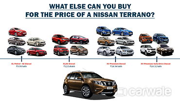 What else can you buy for the price of the Nissan Terrano?