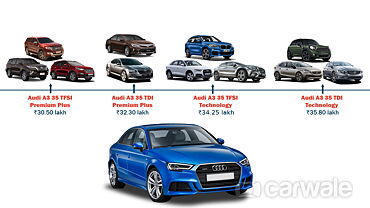 What else can you buy for the price of the 2017 Audi A3?