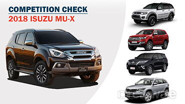 2018 Isuzu MU-X: Competition Check