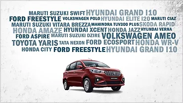 Maruti Suzuki Ertiga: What else can you buy? Maruti Suzuki Ertiga: What else can you buy?