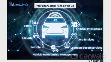 Hyundai Venue Blue Link Connectivity Features Explained In Detail Carwale