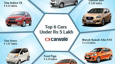 Top 6 Cars Under Rs 5 Lakh