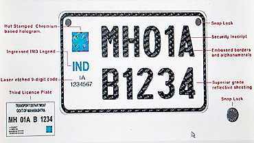 High security registration deals plate