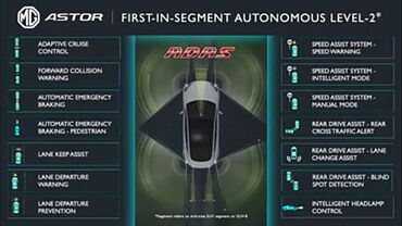 MG Motor to introduce personal AI assistant and Autonomous Level 2 technology in India