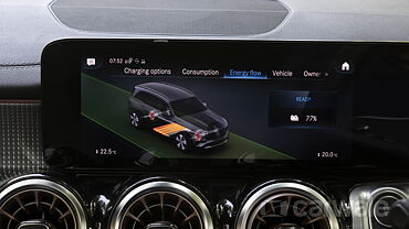 Mercedes-Benz EQB Infotainment System