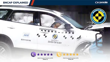 Bharat NCAP: Indian safety ratings for cars explained