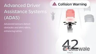 OLA Roadster Pro Front View