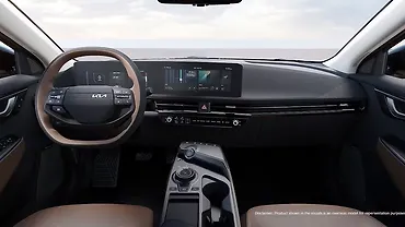 Kia EV6 Dashboard Kia EV6 Dashboard