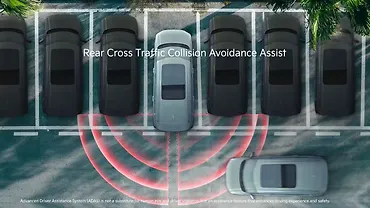 Kia Carens Clavis Sunroof/Moonroof