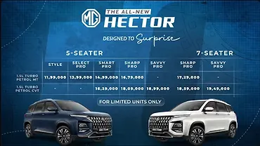 एमजी हेक्टर डैशबोर्ड