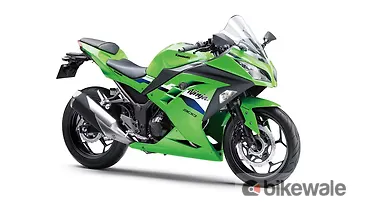 2022 Kawasaki Ninja ZX-25R unveiled! - BikeWale
