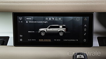 Discontinued Land Rover Defender 2020 Infotainment System