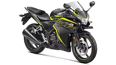 Honda CBR250R Price, Images \u0026 Used 