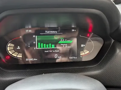 2022 Nissan Magnite XV Premium Turbo