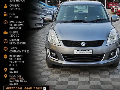 2016 Maruti Suzuki Swift VXi ABS 1