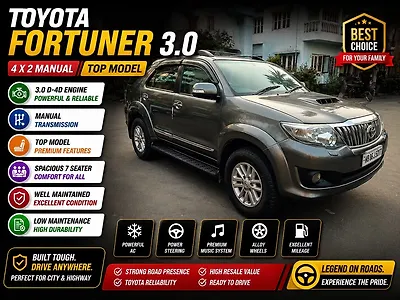 2012 Toyota Fortuner 3.0 4x2 MT 1