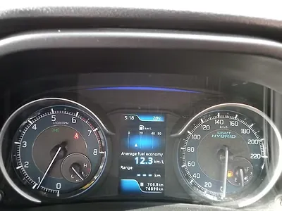 2021 Maruti Suzuki XL6 Alpha MT Petrol