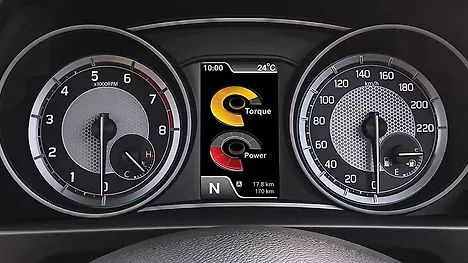 Maruti Suzuki Dzire [2020-2024] Instrument Cluster