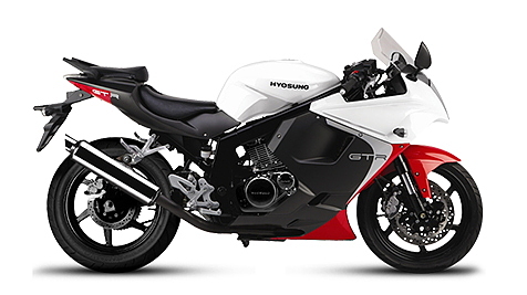 Hyosung GT650R Review Price Specifications
