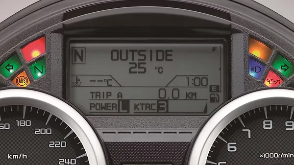 2016 Kawasaki ZX-14R Photo Gallery - BikeWale