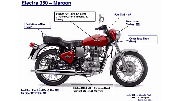 Royal enfield classic deals parts