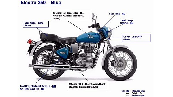 Royal enfield classic 350cc deals 2016 model