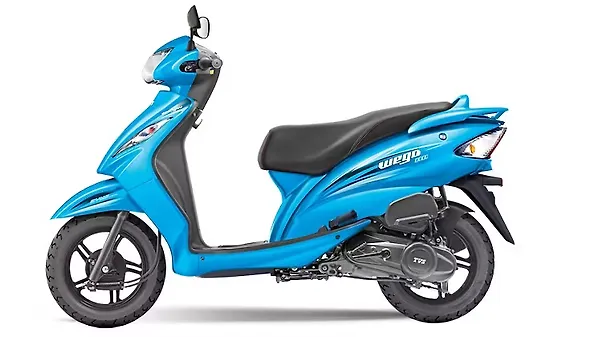 Indian Scooter sales for September: Winners and Losers - BikeWale