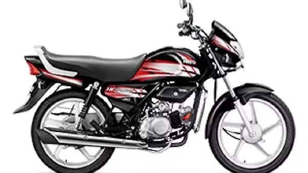 Most popular two-wheeler makers of 2017 - BikeWale