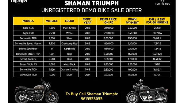 Bike price discount 40000 to 50000