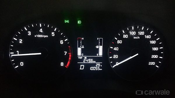 Hyundai Creta Automatic Petrol Long Term Wrap up Report
