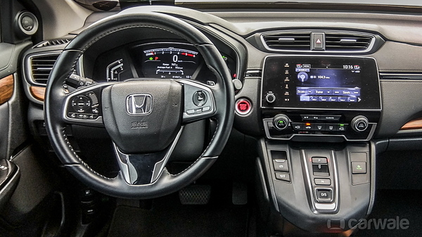 Honda CR-V [2013-2018] Price, Images, Colors & Reviews - CarWale