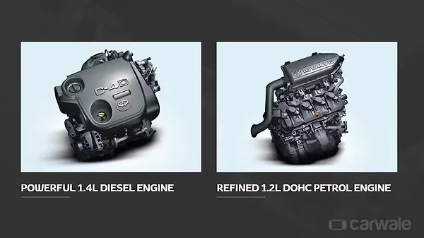 2018 Toyota Etios Liva Limited Edition photo gallery - CarWale