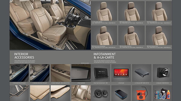 Maruti ciaz deals accessories price list