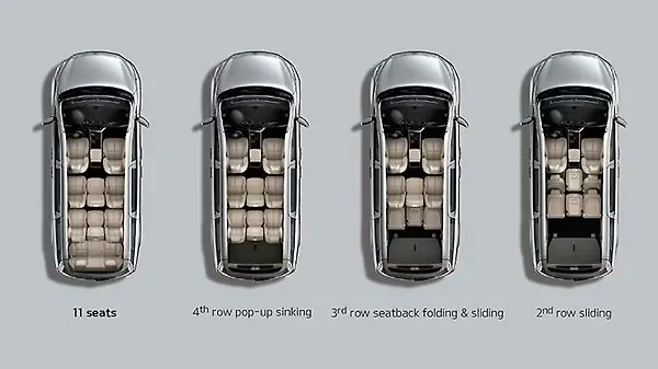 2021 kia carnival 11 seater