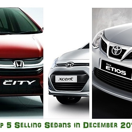 Argentina October 2015: Toyota Etios up to 4th place in market up 21% –  Best Selling Cars Blog