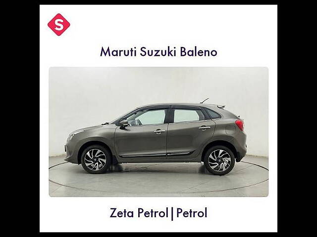 Second Hand Maruti Suzuki Baleno [2015-2019] Zeta 1.2 in Thane